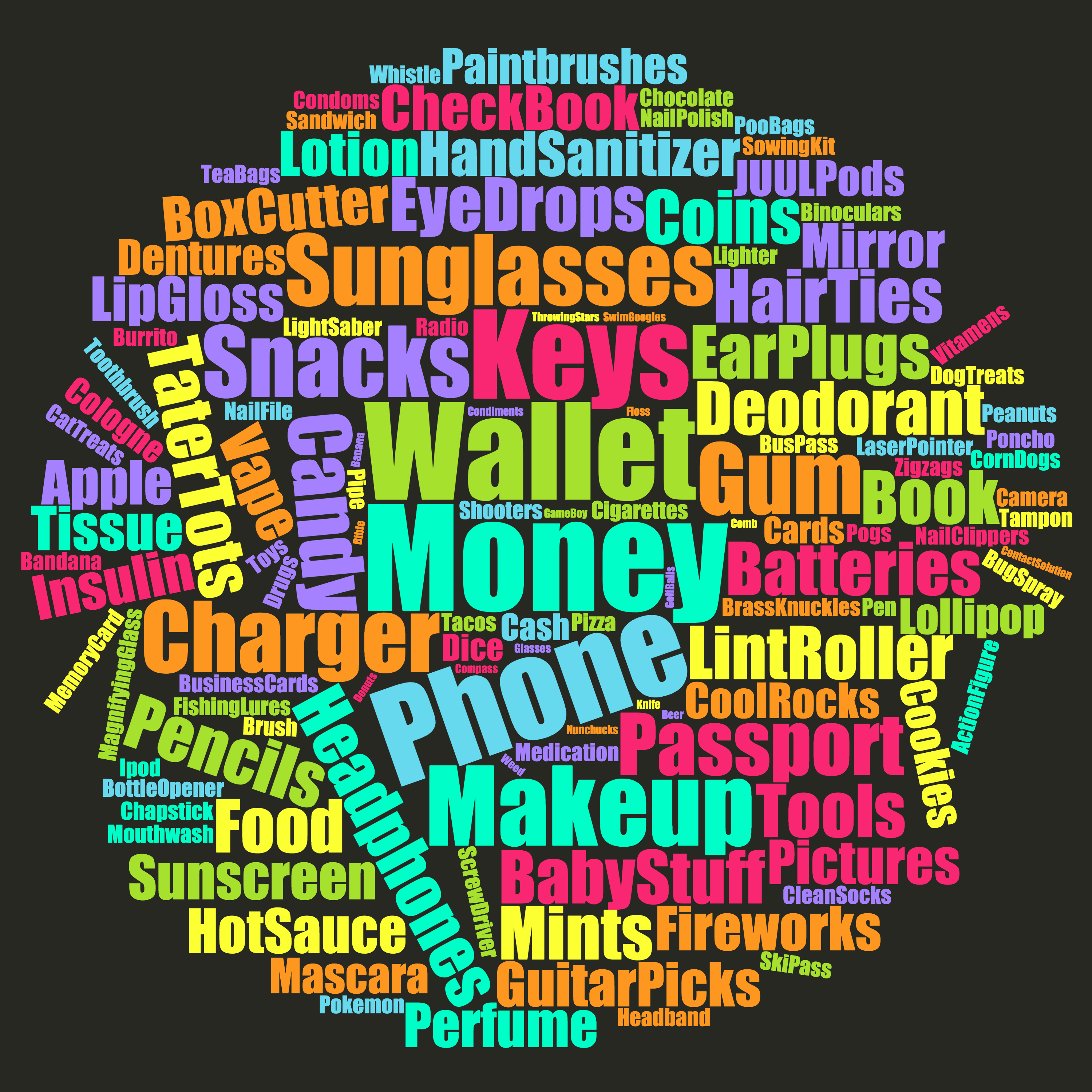 How to STUFF your FANNY!